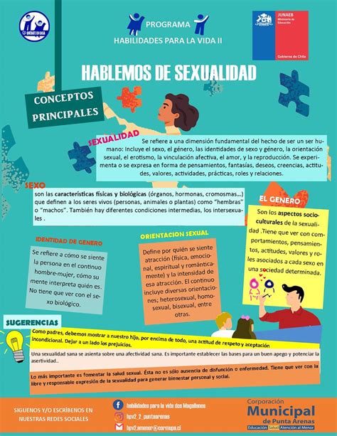 Hablemos De Sexualidad Flickr