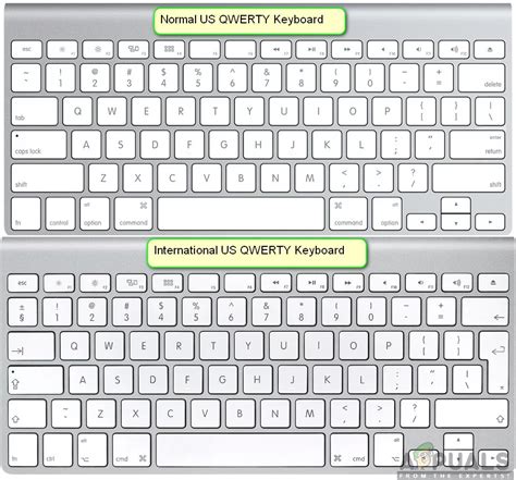 Us Layout Vs Uk Layout Keyboard For Wholesale | eccosis.com.co