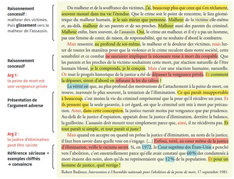 Comment Ecrire Un Texte Argumentatif Exemple Pdf Exemple De Texte Hot