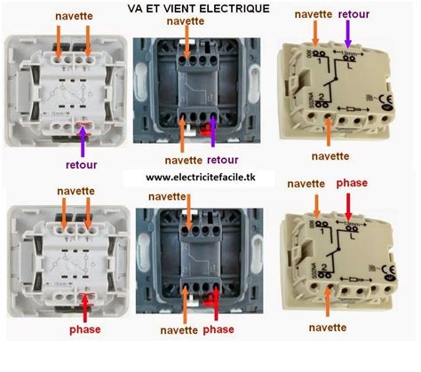 la norme nfc 15100 schema electrique Electrique Schéma de câblage