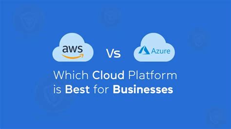 3 Types Of Cloud Service Models You Should Know Sysvoot