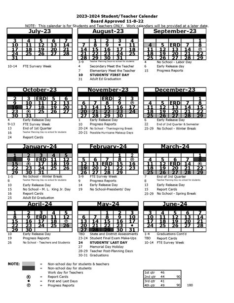 Pasco Wa School Calendar Calendar August Month