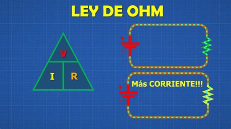 LEY DE OHM Voltaje Corriente y Resistencia NADIE te lo explicó así