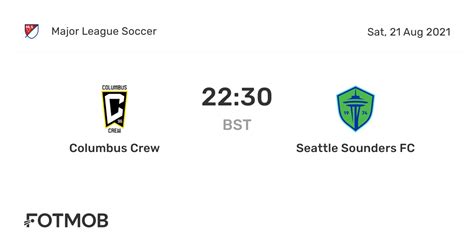 Estatísticas De Seattle Sounders X Columbus Crew - Columbus Crew vs Seattle Sounders FC - live score, predicted lineups ...