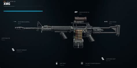 Cod Warzone Best Lmg Builds