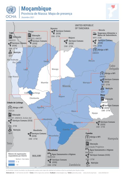 Moçambique Província De Niassa Mapa De Presença Dezembro 2021 Ocha