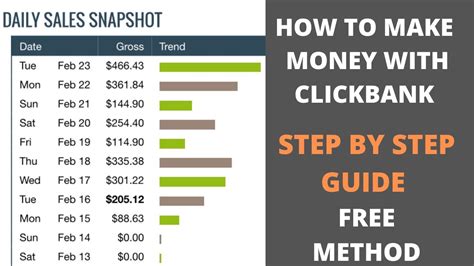 Clickbank For Beginners 2020 How To Start Affiliate Marketing On