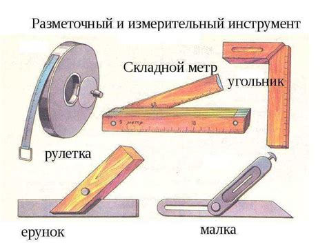 Сферы применения и классификация мерительного инструмента