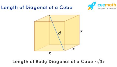 What Is A Diagonal Meaning Examples Diagonal Line