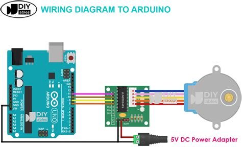 Diyables Byj Uln V Stepper Motor With Driver For Arduino