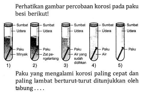 Kumpulan Contoh Soal Korosi - Kimia Kelas 12 | CoLearn - halaman 6