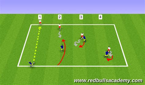 Football Soccer Defending Technical Defensive Skills Academy Sessions