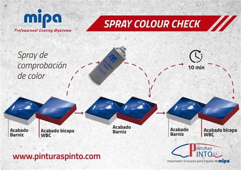 Pinturas Pinto presenta al mercado español el Spray Colour Check de Mipa