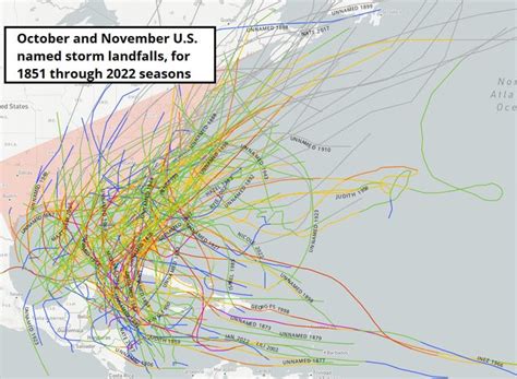 Florida hurricane season forecast: Tracking no-name storm impacts