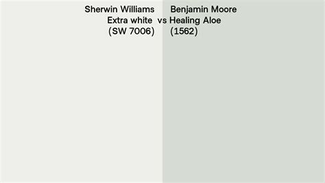 Sherwin Williams Extra White SW 7006 Vs Benjamin Moore Healing Aloe