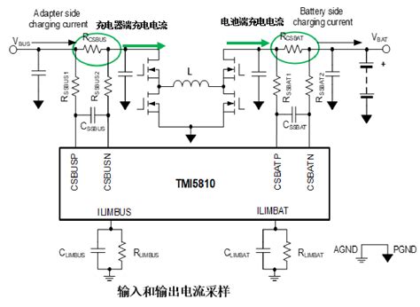 支持双向充放电的高效Buck Boost控制器TMI5810 电子发烧友网