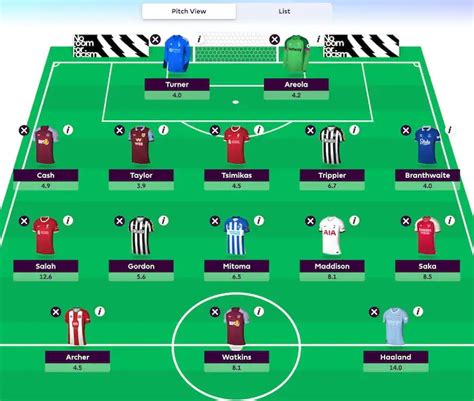 Wildcard Picks For Fpl Gameweek Fpl Tips