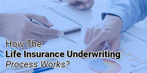 How The Life Insurance Underwriting Process Works Exeideas Lets Your Mind Rock