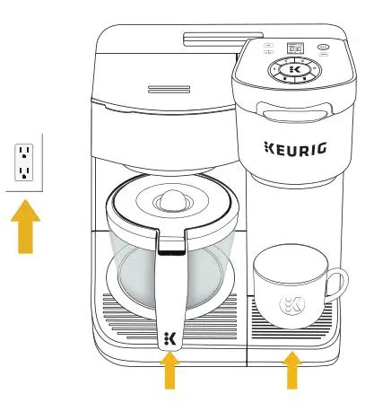 Descaling Keurig Duo: KEURIG K-Duo Essentials Coffee Maker User Guide