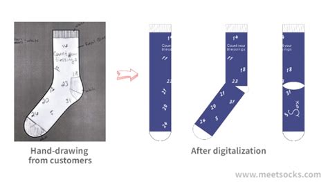 Custom Sock Service Introduction Meetsocks