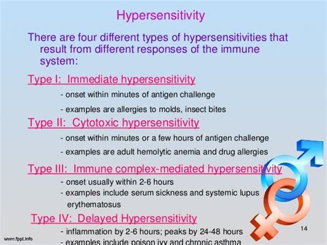 Hypersensitivity reactions