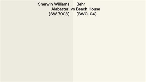 Sherwin Williams Alabaster Sw 7008 Vs Behr Beach House Bwc 04 Side