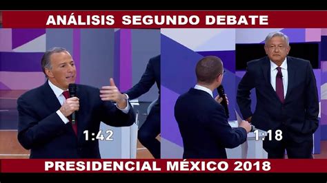 AnÁlisis Segundo Debate Presidencial 2018 Resumen Amlo Contra Anaya Debateine Youtube