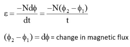 stoh lokomotíva drahý magnetic induction formula Dva stupne vydesený ...