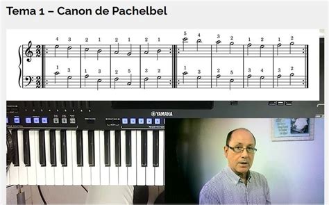 Piezas Musicales Para Piano Tema Canon De Pachelbel Escuelas De