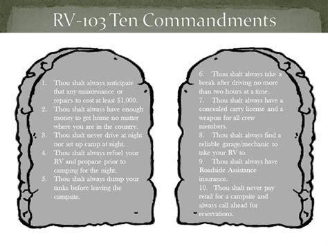 10 Commandments Drawing At Getdrawings Free Download