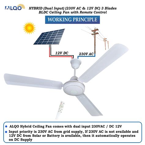 DUAL INPUT HYBRID 230V AC 12V DC REMOTE CONTROLLED BLDC CEILING FAN