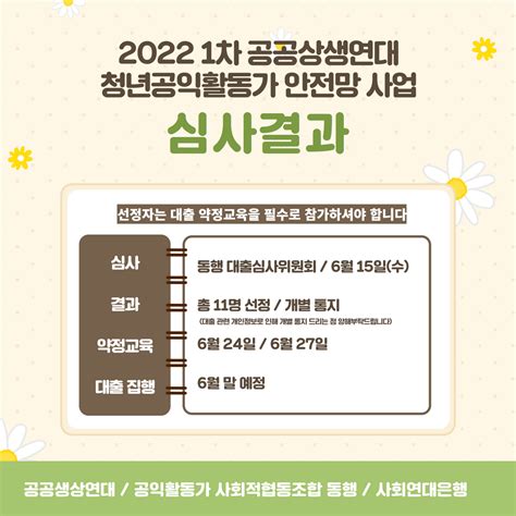 발표 2022년 1차 공공상생연대 청년 공익활동가 안전망 사업 심사 결과 동행공익활동가 사회적협동조합