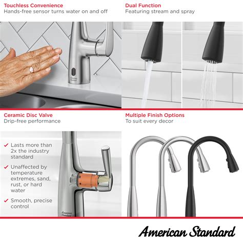 American Standard Colony Pro Single Handle Kitchen Faucet Cheap Sale