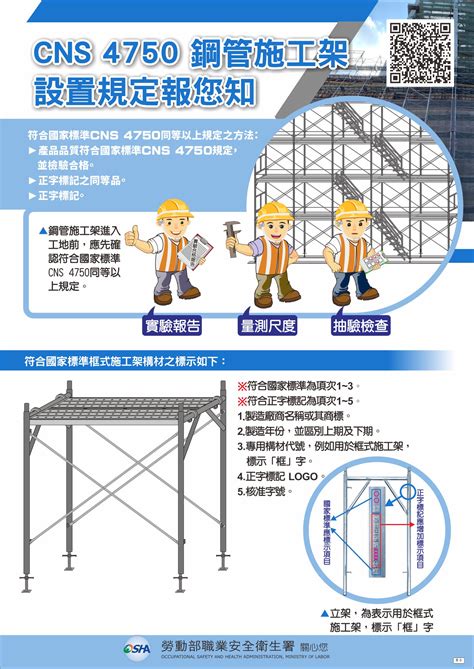 施工架作業安全 勞動部職業安全衛生署