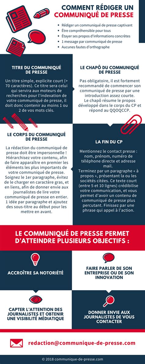 Comment R Diger Un Communiqu De Presse Efficace Pour Son Entreprise