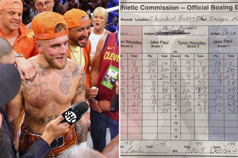 Jake Paul Vs Tyron Woodley Scorecards Revealed As Youtuber Brands Judges Marks Bullt After