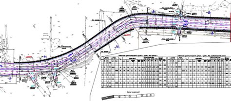 Design roads and highways using autocad civil 3d by Anton_shchurov