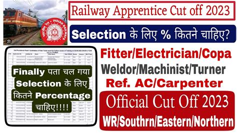 Railway Apprentice Cut Off Wr Cut Off Declared Rrc