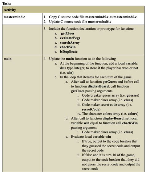 Solved Tasks Activity Mastermindc Main 1 Copy C Source