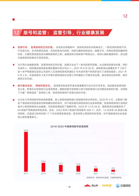 巨量算数：精细运营，全域增长：2023年游戏行业趋势洞察报告 先导研报