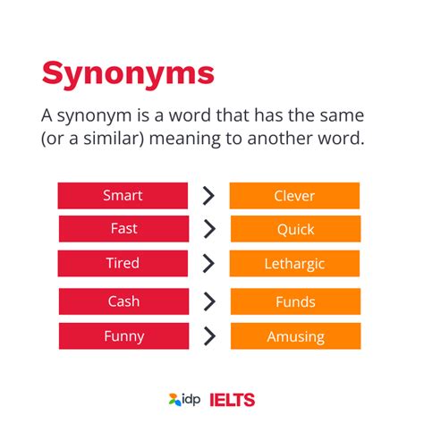 Using Synonyms To Improve Your Ielts Band Scores Ielts Australia