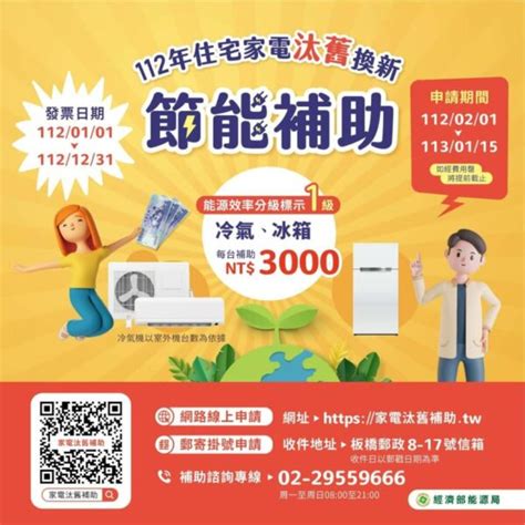 換冷氣、冰箱領5千！家電汰舊節能補助申請方式一次看 中央社 Esg遠見