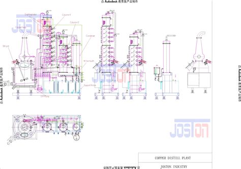 Alcohol Liquor Spirit Distiller Multi Tower Continuous Distillation