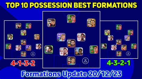 Top 10 Possesion Game Best Formations In EFootball 2023 Formations