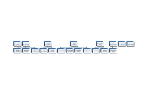 Les-Clefs-d_Or-Org-Chart-2019-2021 | Les Clefs d'Or