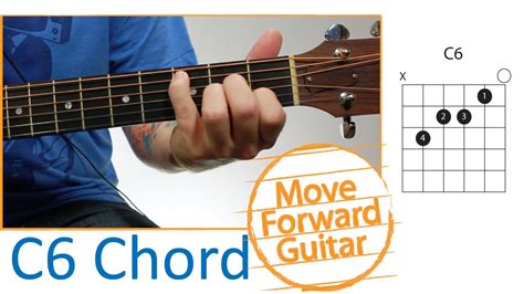 Guitar Chords For Beginners Cg Youtube