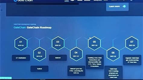 Gatechain Focused Onchain Asset Safety And Decentralized Trading Design