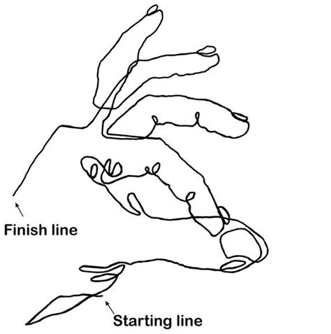 Contour Drawing Techniques - MRS. BECK'S FINE ART CLASSES