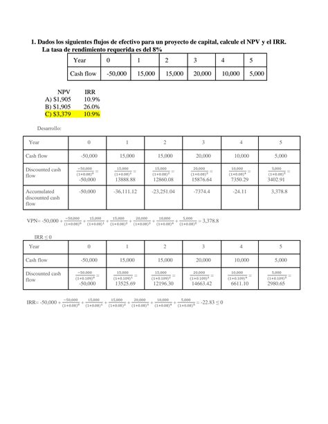 SOLUTION Ejercicios Resueltos De Evaluaci N Econ Mica De Proyectos De