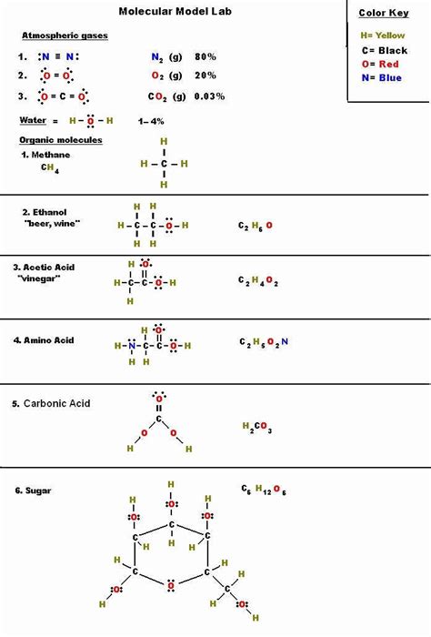 46 Lewis Dot Diagram Worksheet – Chessmuseum Template Library